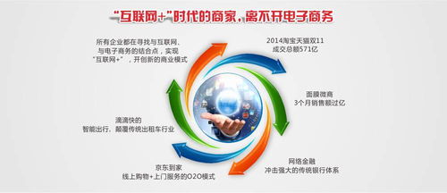 2017年第十期電子商務(wù)培訓開始報名 專業(yè)提升您的電商運營服務(wù)能力